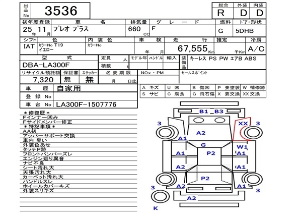SUBARU PLEO PLUS