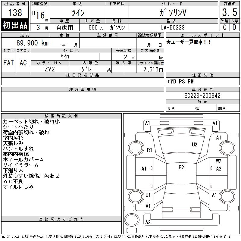 SUZUKI TWIN