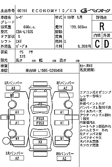 DAIHATSU MOVE