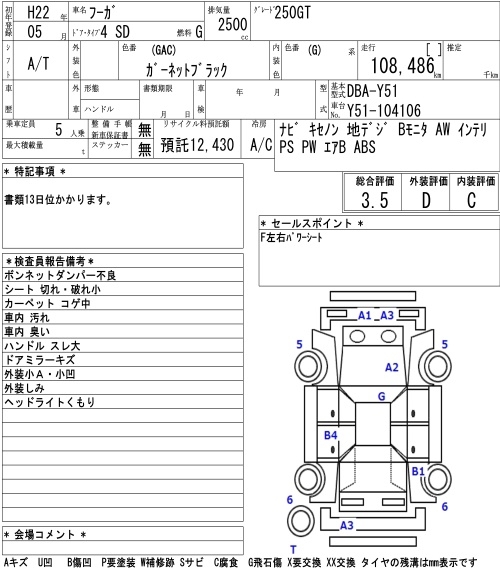 NISSAN FUGA