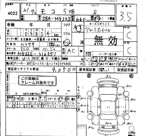 NISSAN MOCO