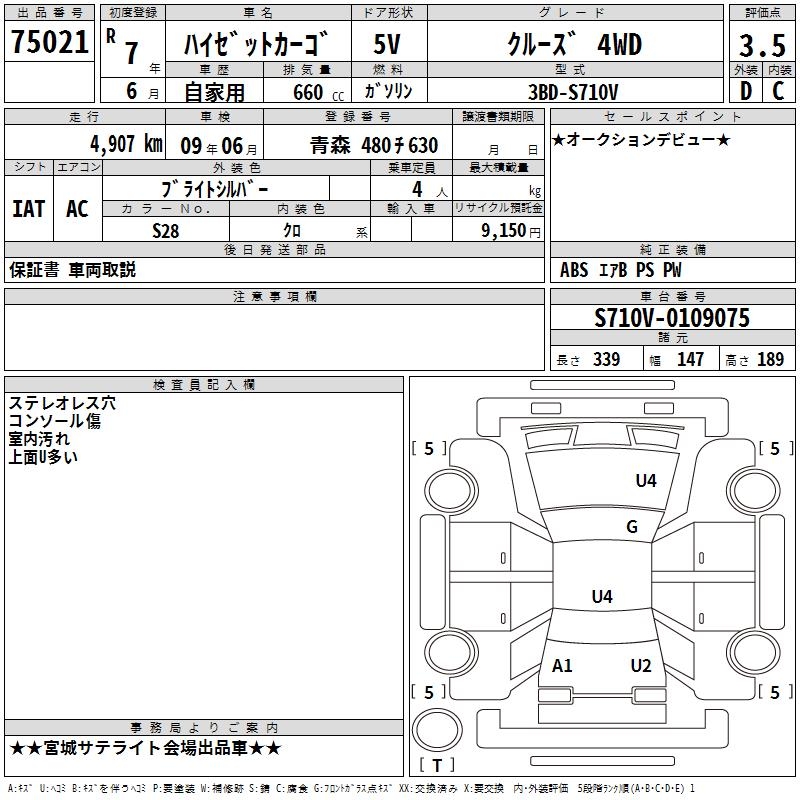 DAIHATSU ATRAI