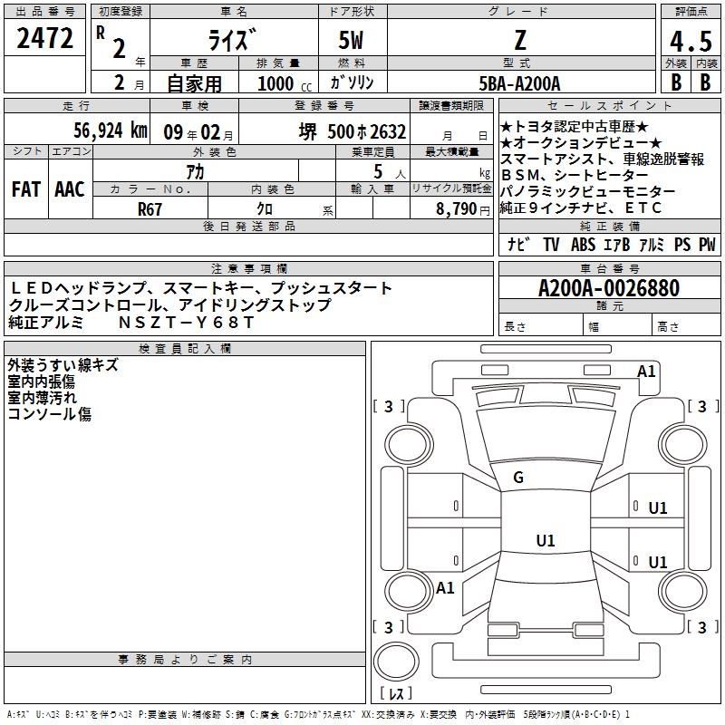 TOYOTA RAIZE