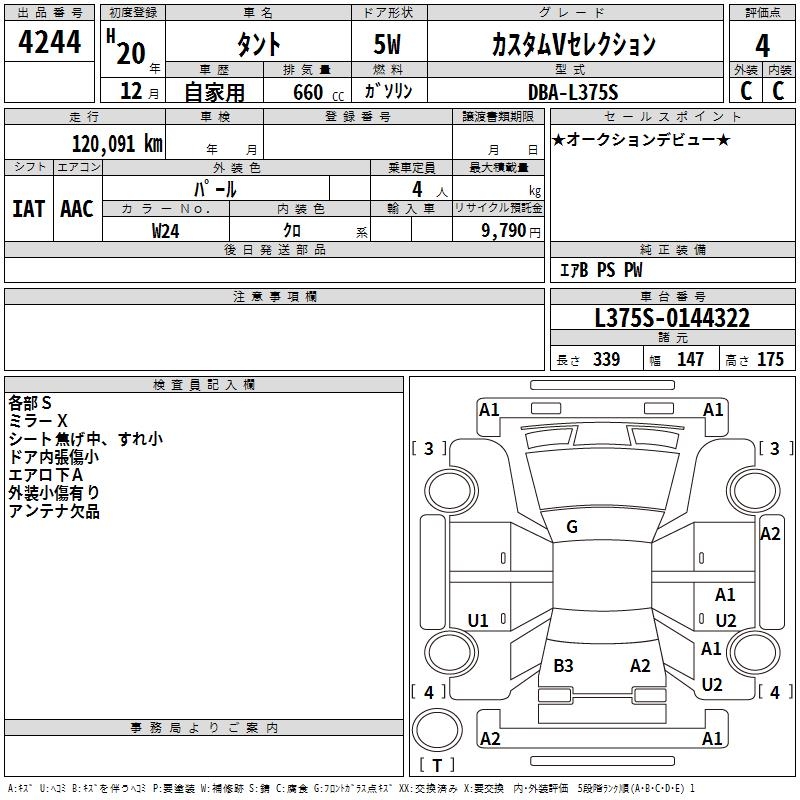 DAIHATSU TANTO