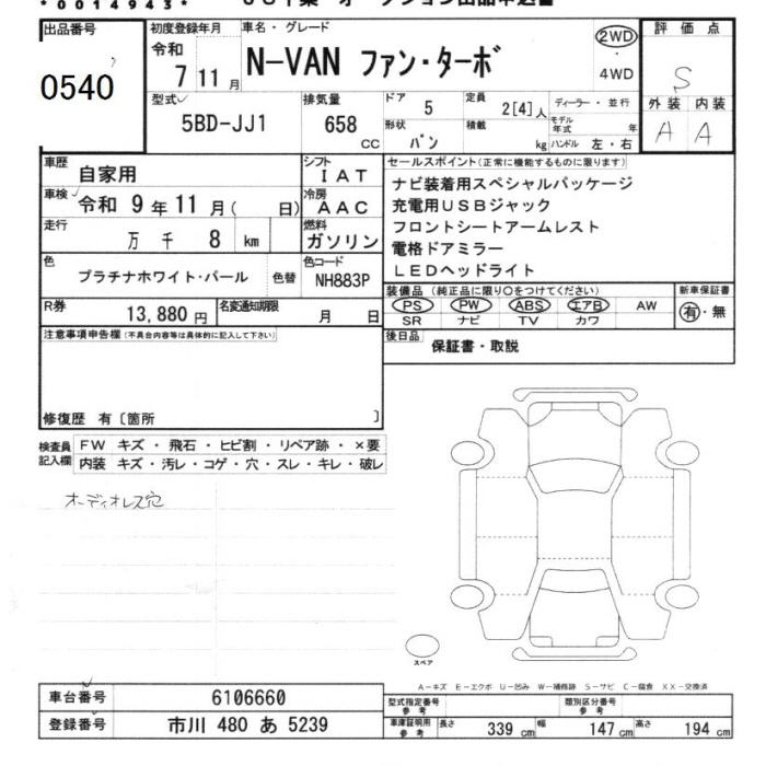 HONDA N-VAN