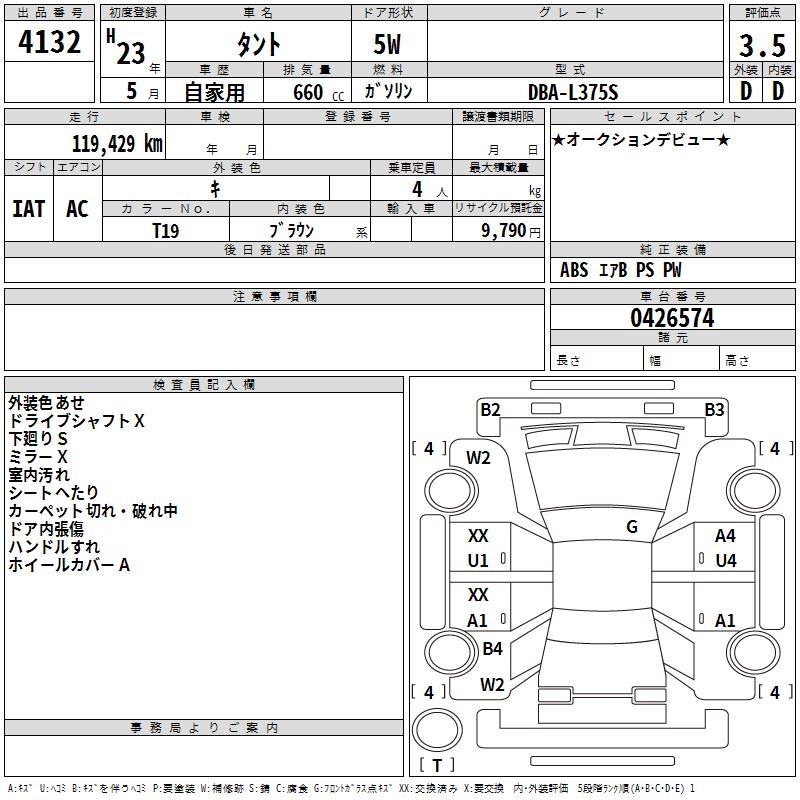 DAIHATSU TANTO