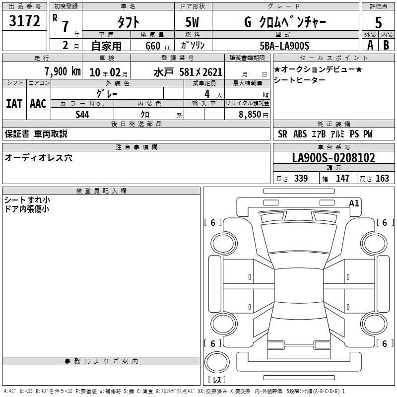 DAIHATSU TAFT