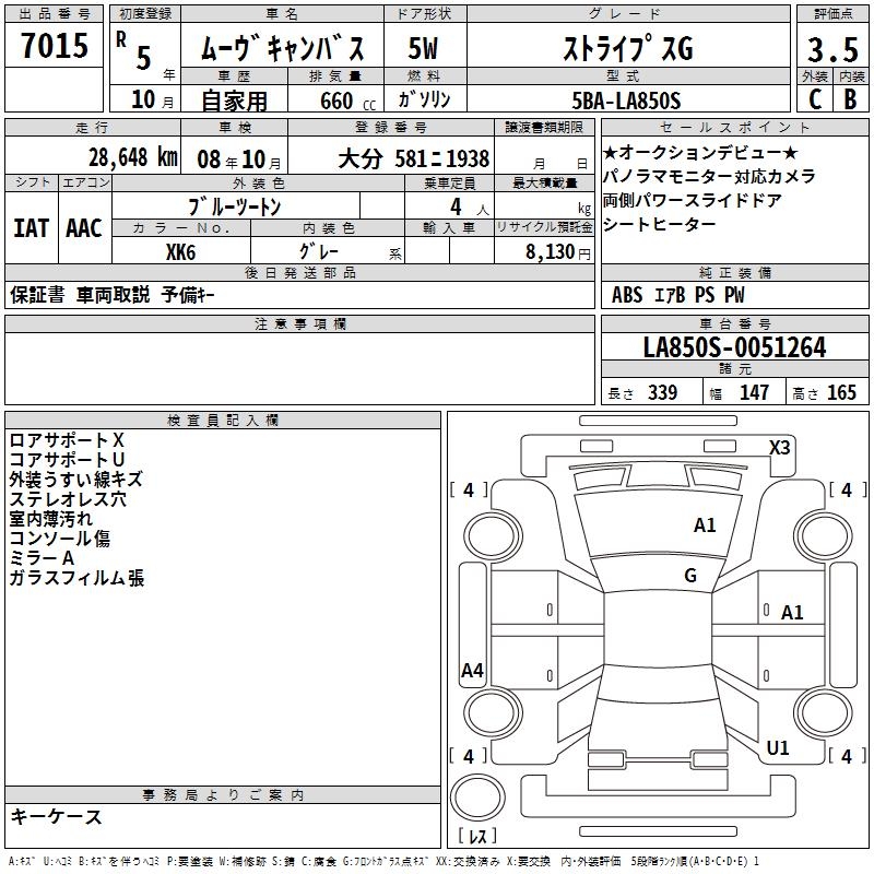 DAIHATSU MOVE CANBUS