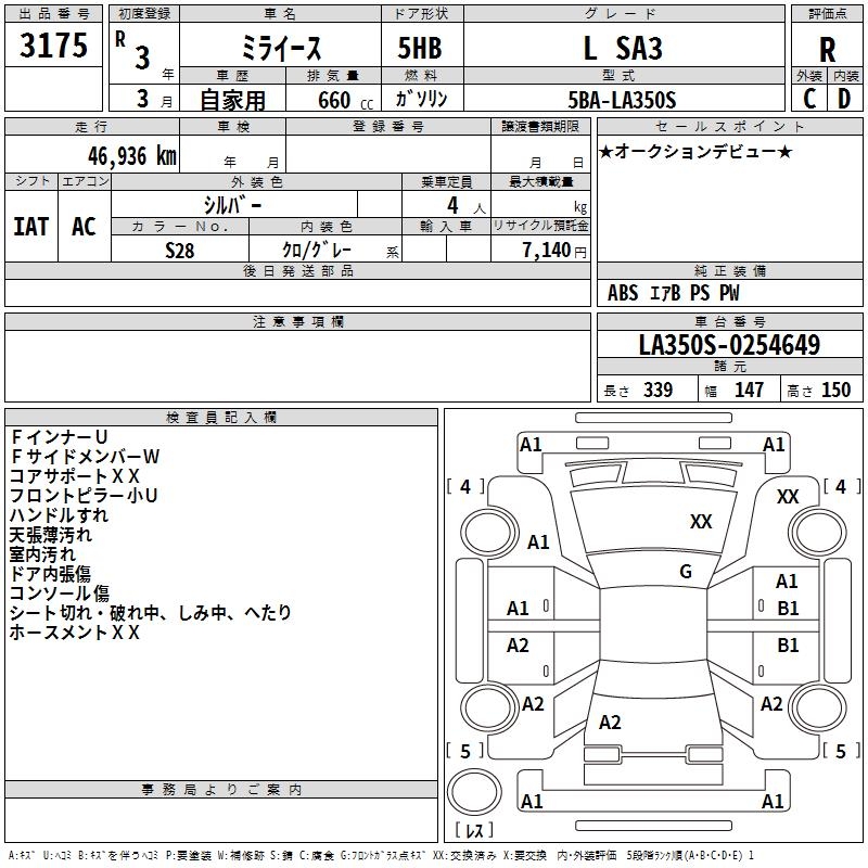 DAIHATSU MIRA E:S