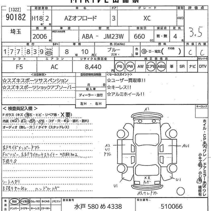 MAZDA AZ-OFFROAD