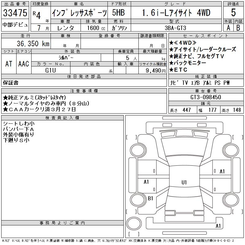 SUBARU XV