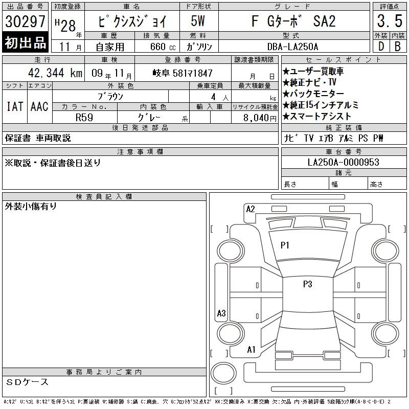 TOYOTA PIXIS JOY