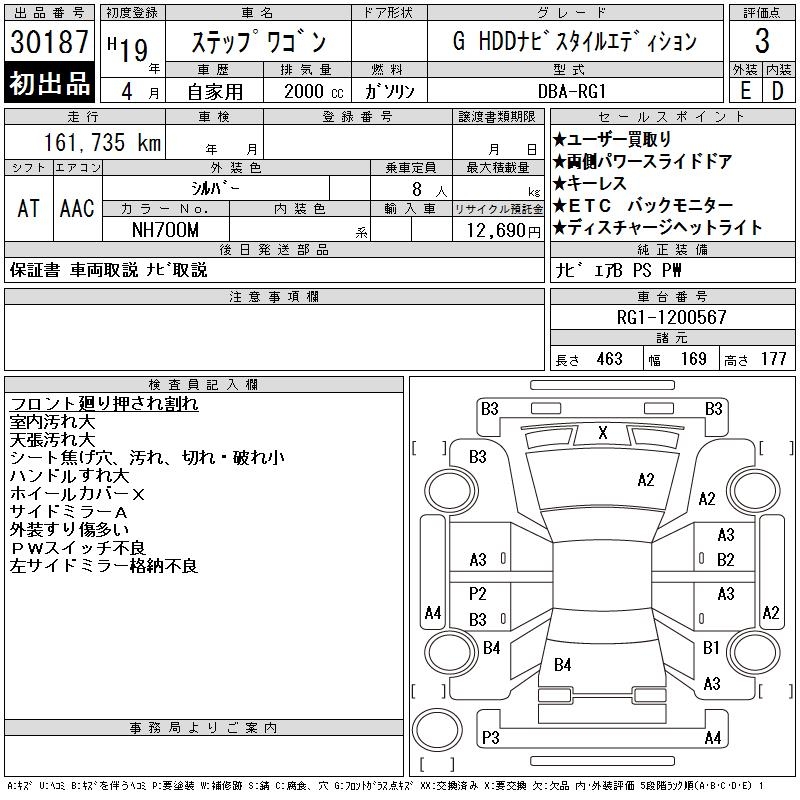 HONDA STEPWGN