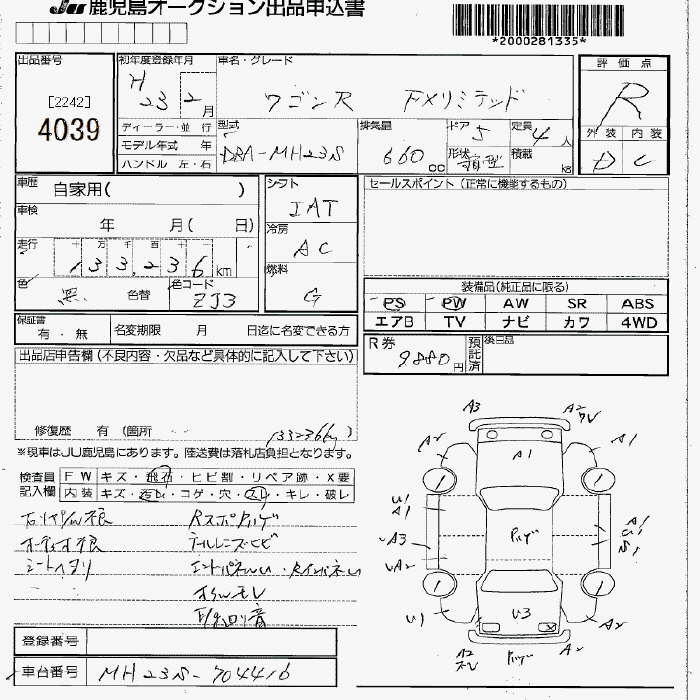 SUZUKI WAGON R