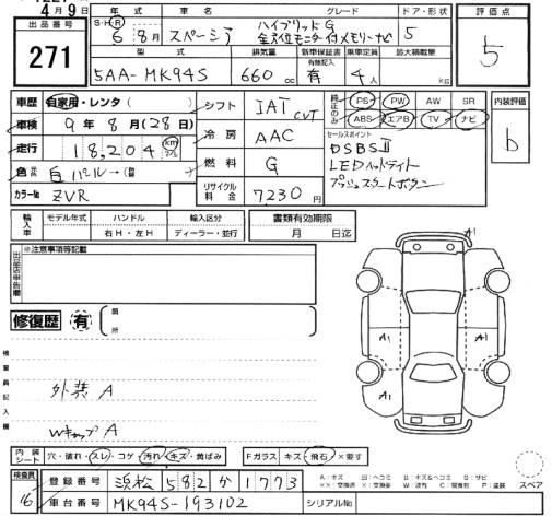SUZUKI SPACIA