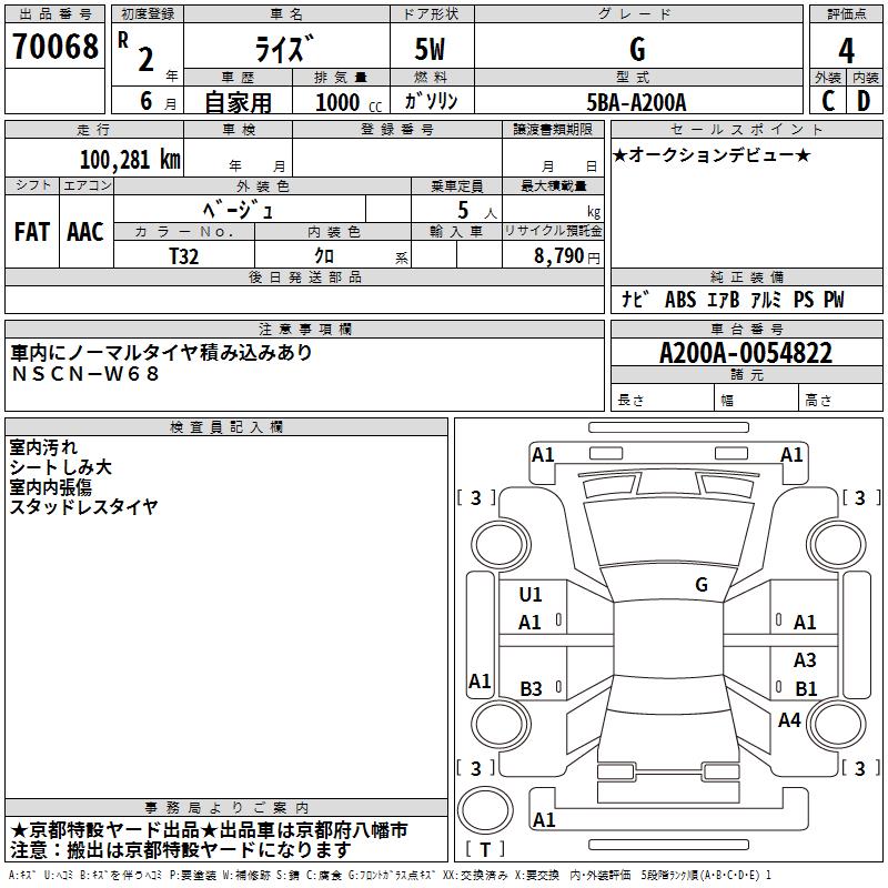 TOYOTA RAIZE