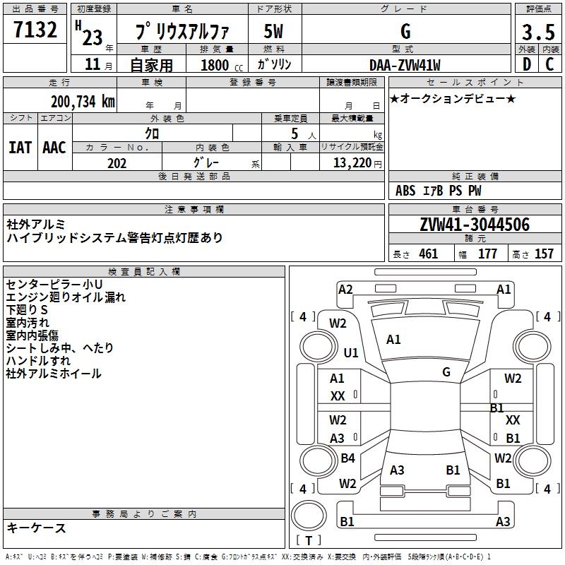 TOYOTA PRIUS ALPHA