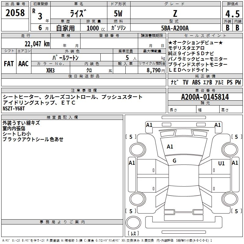 TOYOTA RAIZE