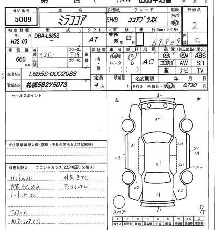 DAIHATSU MIRA COCOA
