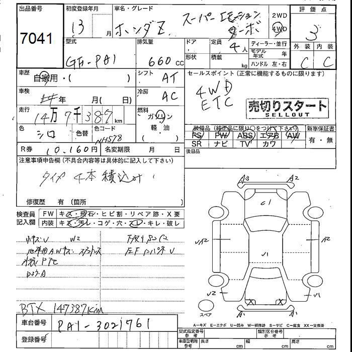 HONDA Z