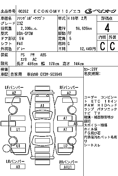MAZDA ATENZA