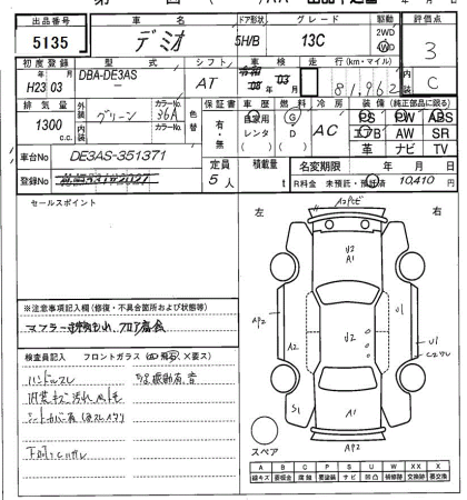 MAZDA DEMIO