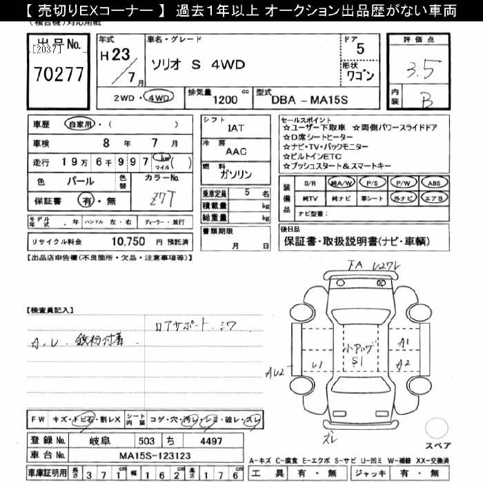 SUZUKI SOLIO