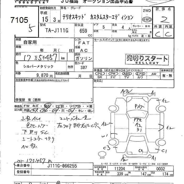 DAIHATSU TERIOS KID