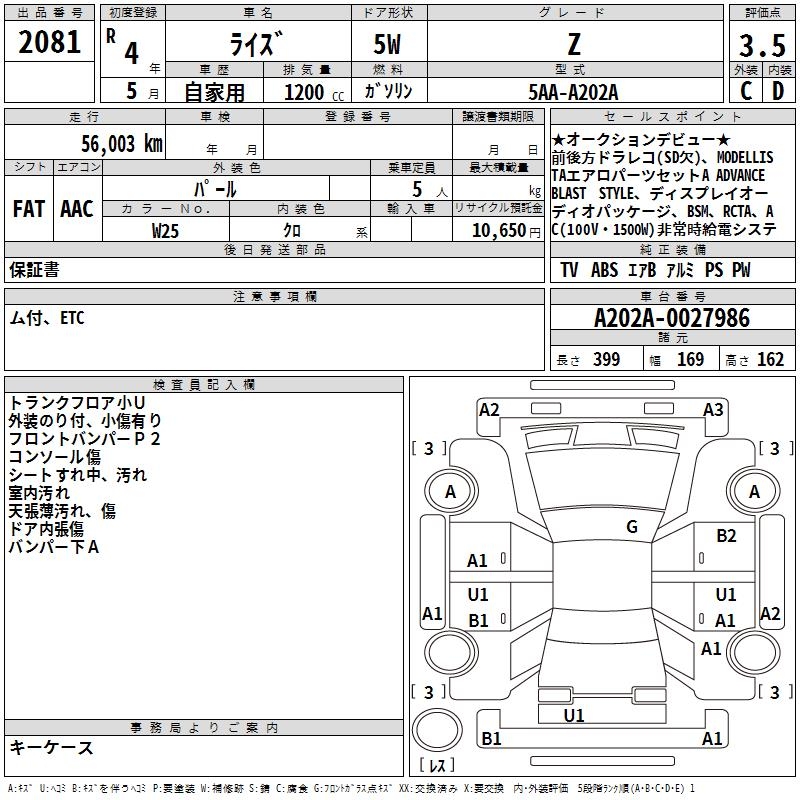 TOYOTA RAIZE