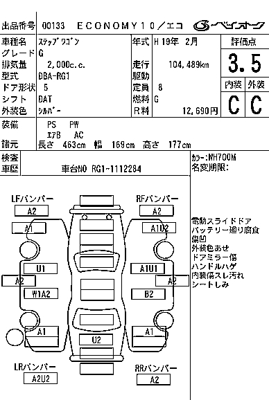 HONDA STEPWGN