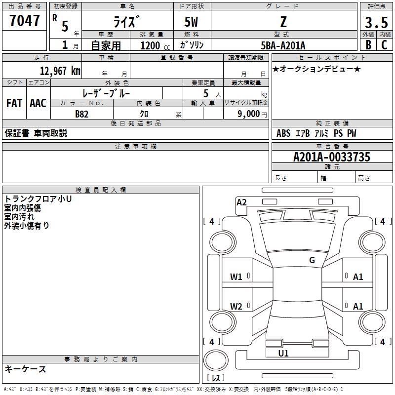 TOYOTA RAIZE