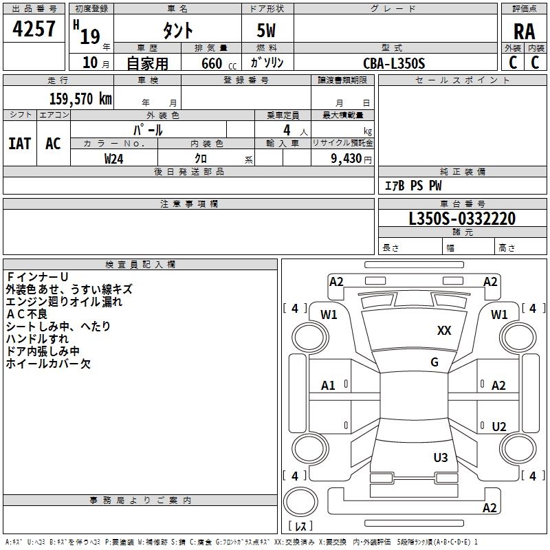 DAIHATSU TANTO