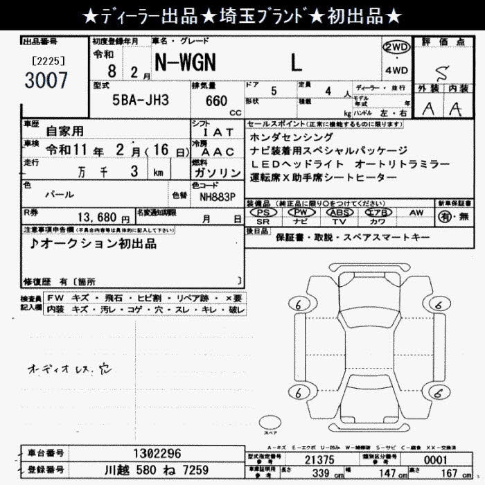 HONDA N-WGN