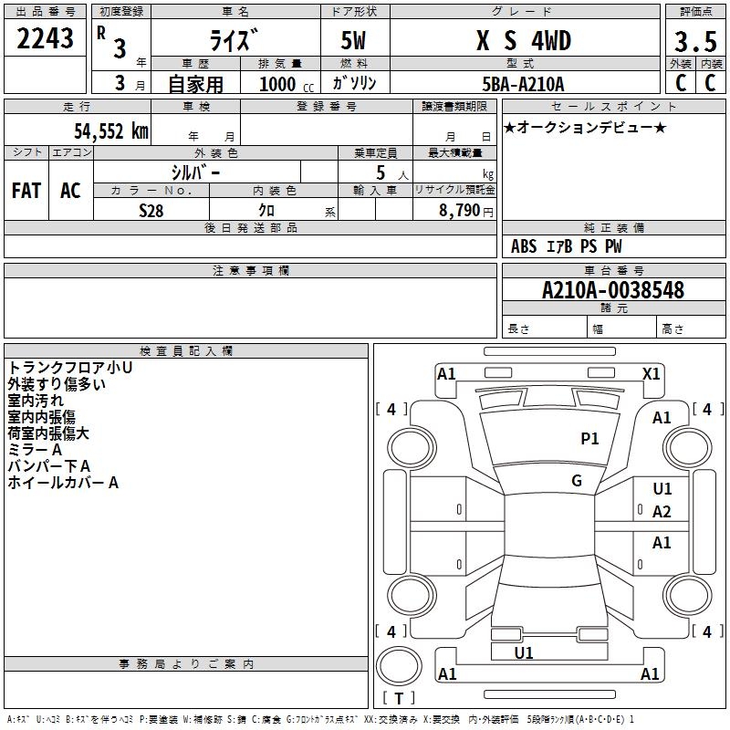 TOYOTA RAIZE