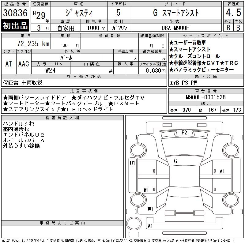 SUBARU JUSTY