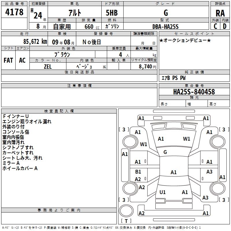 SUZUKI ALTO