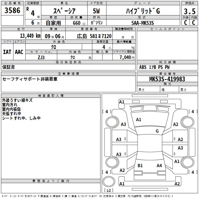 SUZUKI SPACIA