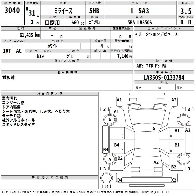 DAIHATSU MIRA E:S