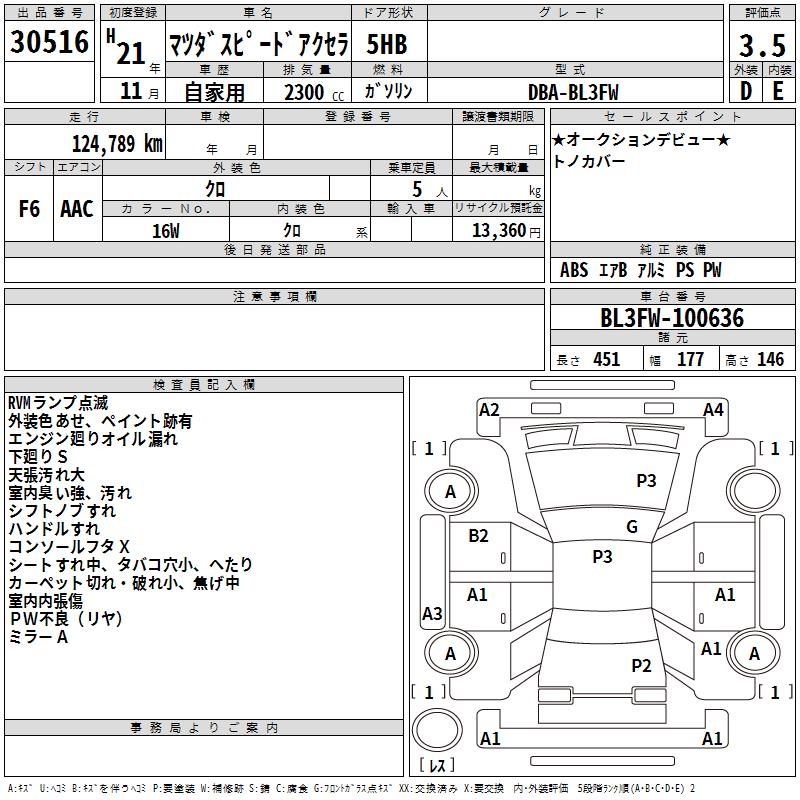 MAZDA AXELA