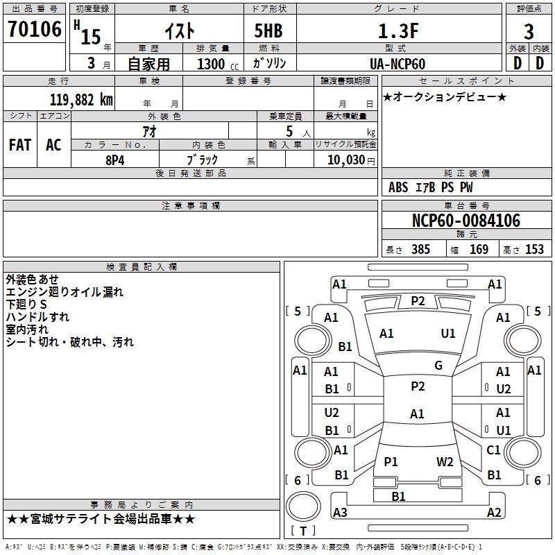 TOYOTA IST