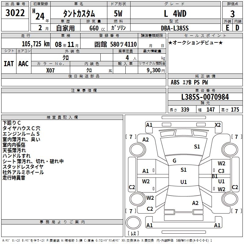 DAIHATSU TANTO