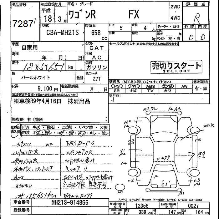 SUZUKI WAGON R