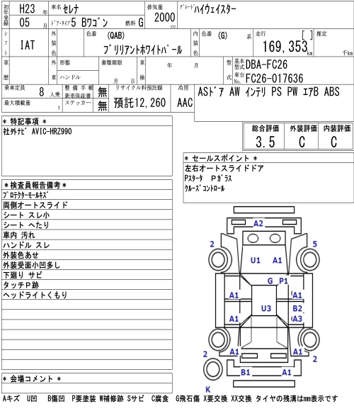 NISSAN SERENA