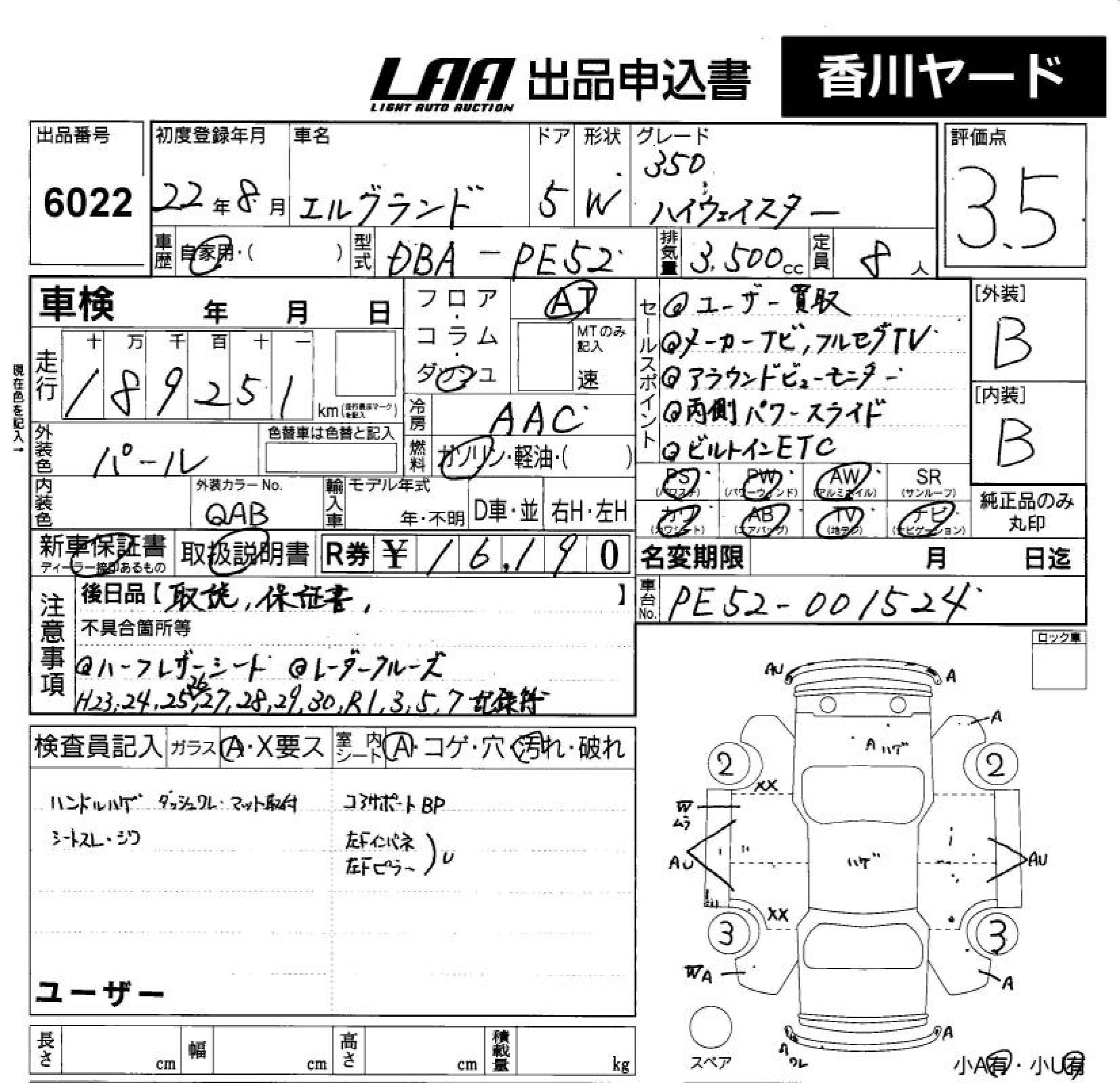 NISSAN ELGRAND