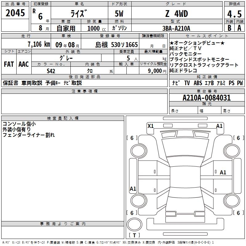 TOYOTA RAIZE