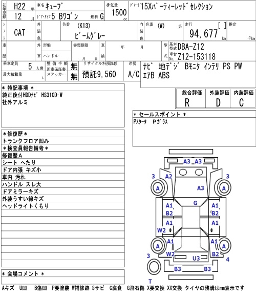 NISSAN CUBE