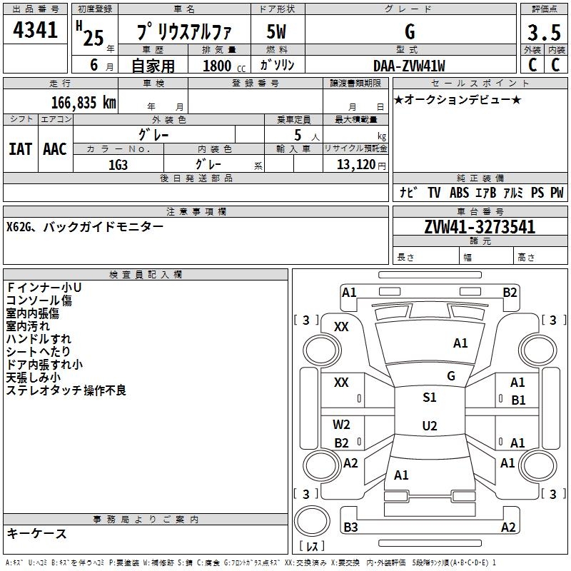 TOYOTA PRIUS ALPHA