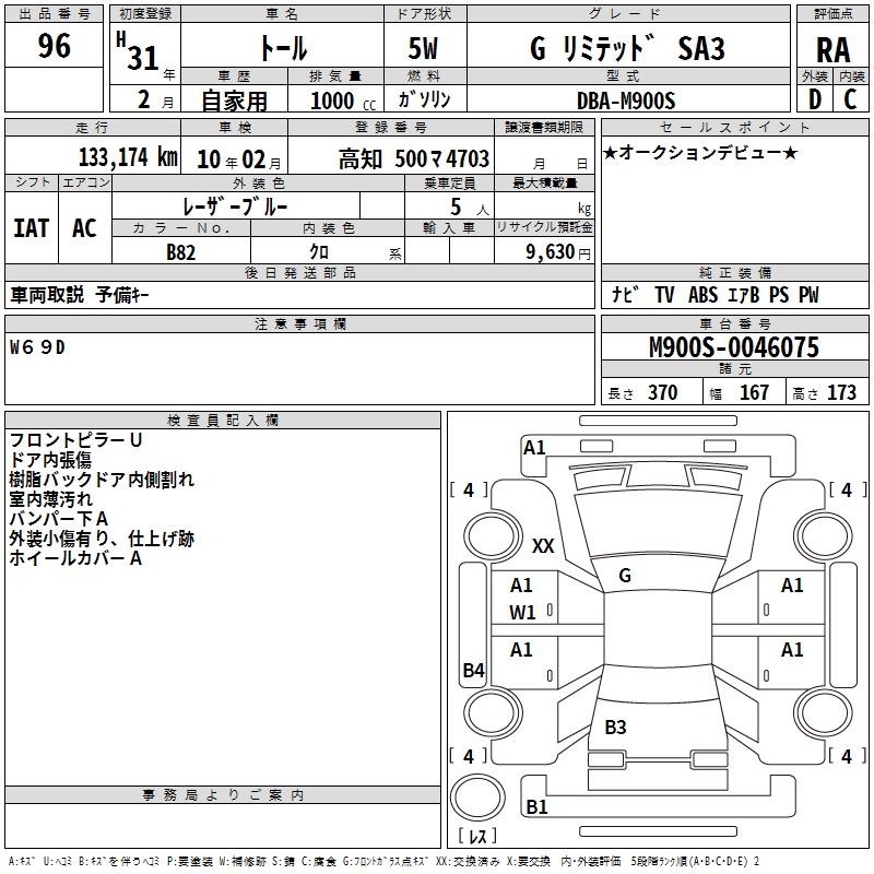 DAIHATSU THOR