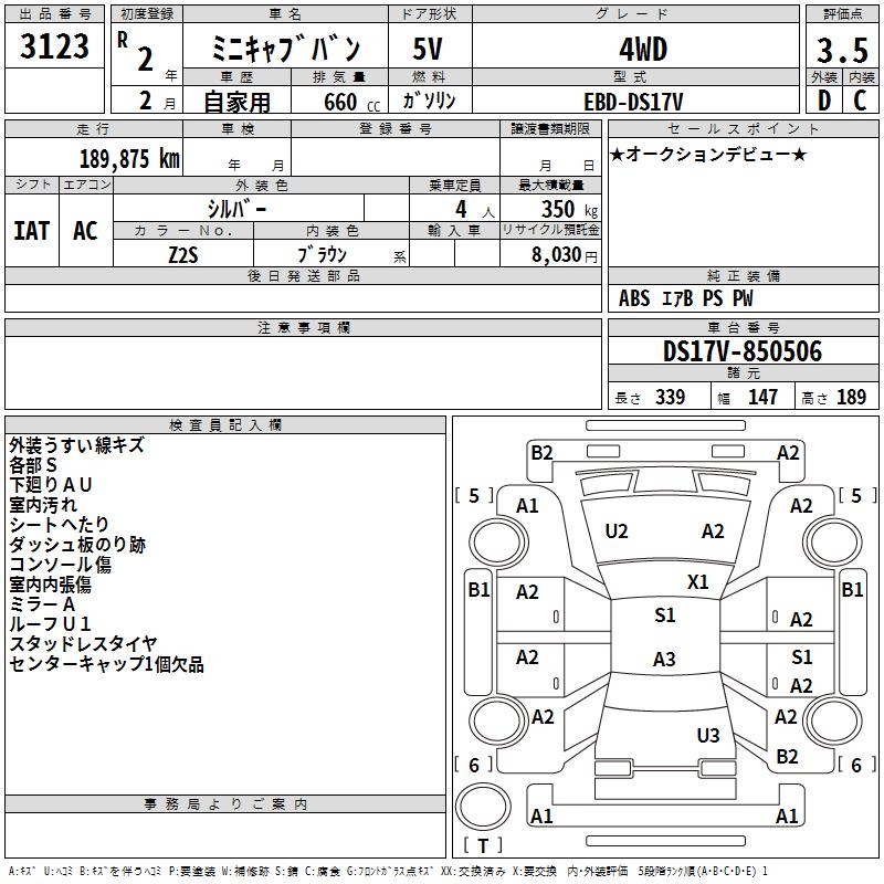MITSUBISHI MINICAB