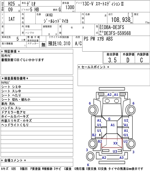 MAZDA DEMIO